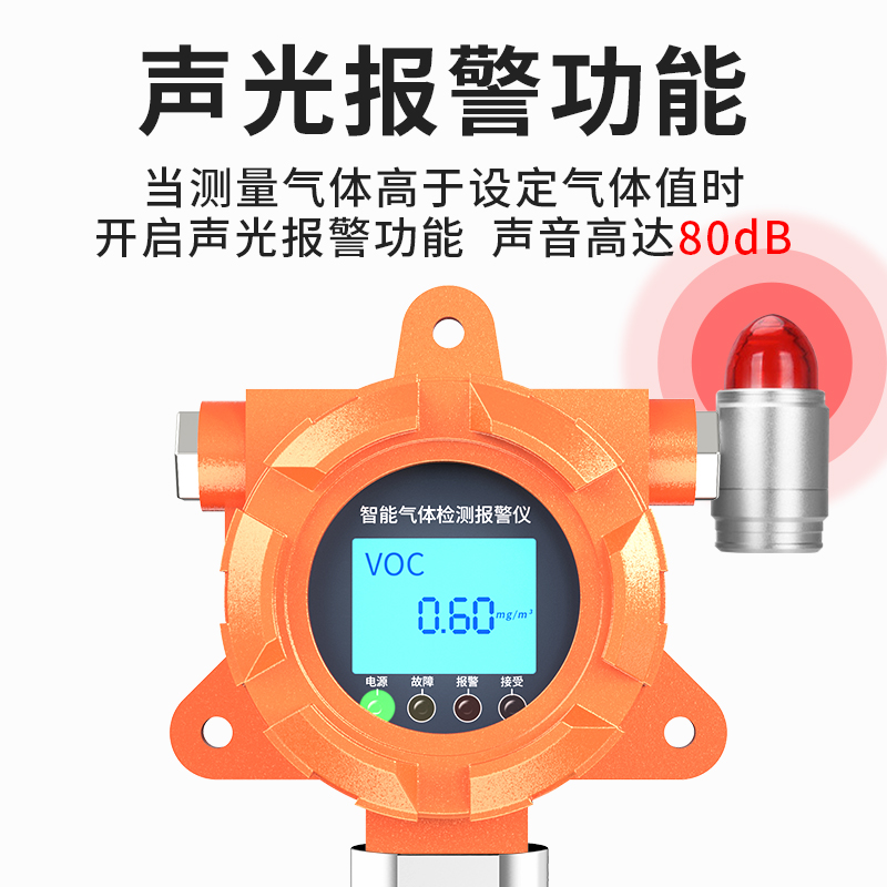 一氧化碳?xì)怏w報警器