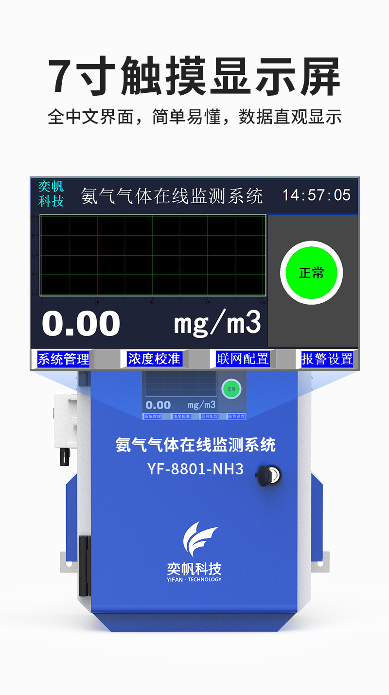 硫化氫檢測儀