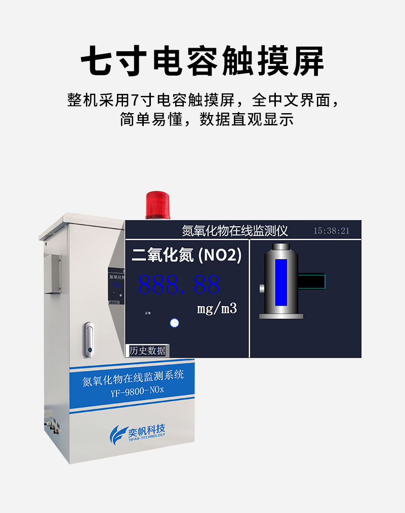 二氧化硫檢測(cè)儀