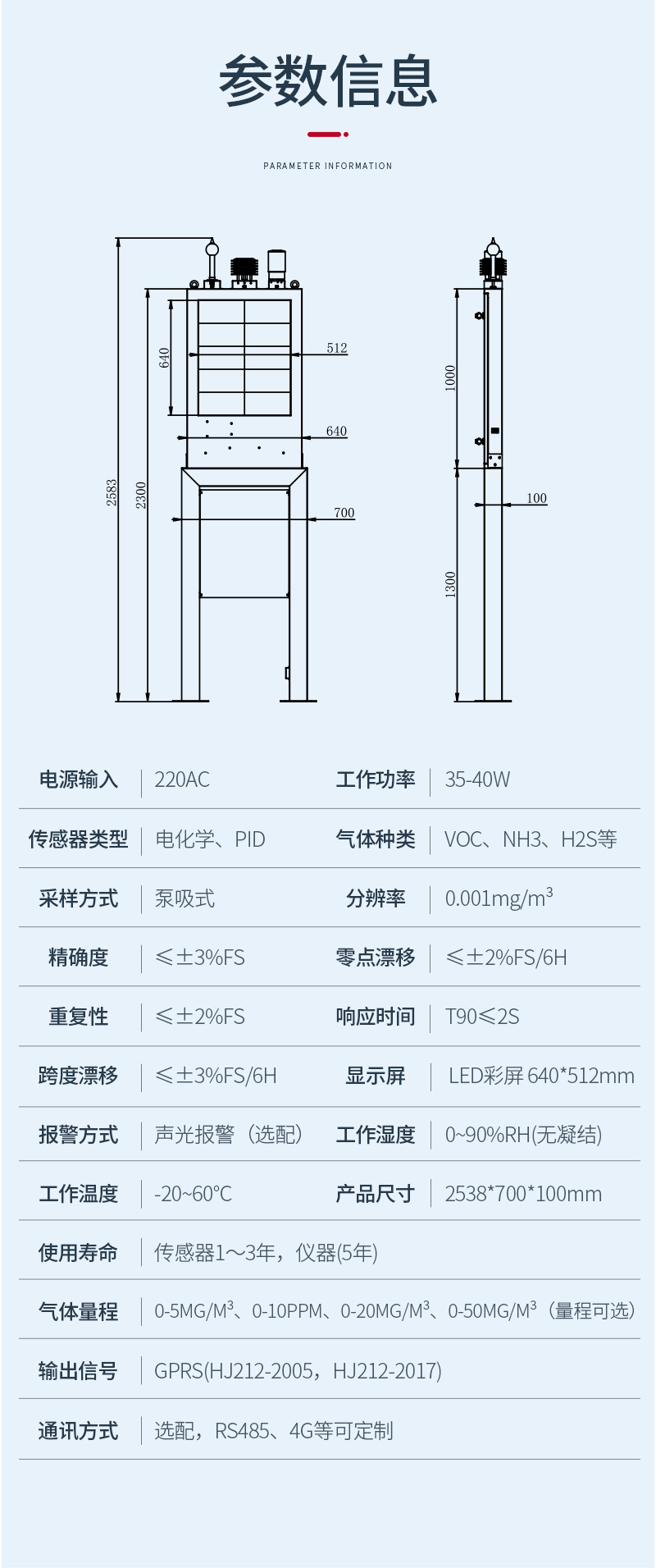 廠界惡臭詳情3_10.jpg